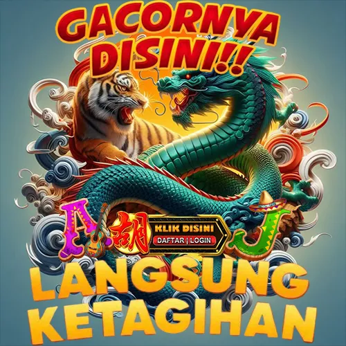 Celo88 | Mainkan Game Favoritmu Dan Raih Kemenangan